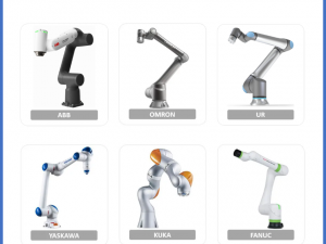 How to select a COBOT ?